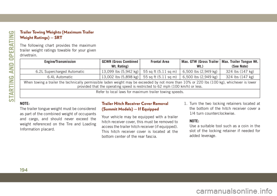 JEEP GRAND CHEROKEE 2019  Owner handbook (in English) Trailer Towing Weights (Maximum Trailer
Weight Ratings) — SRT
The following chart provides the maximum
trailer weight ratings towable for your given
drivetrain.
Engine/Transmission GCWR (Gross Combi