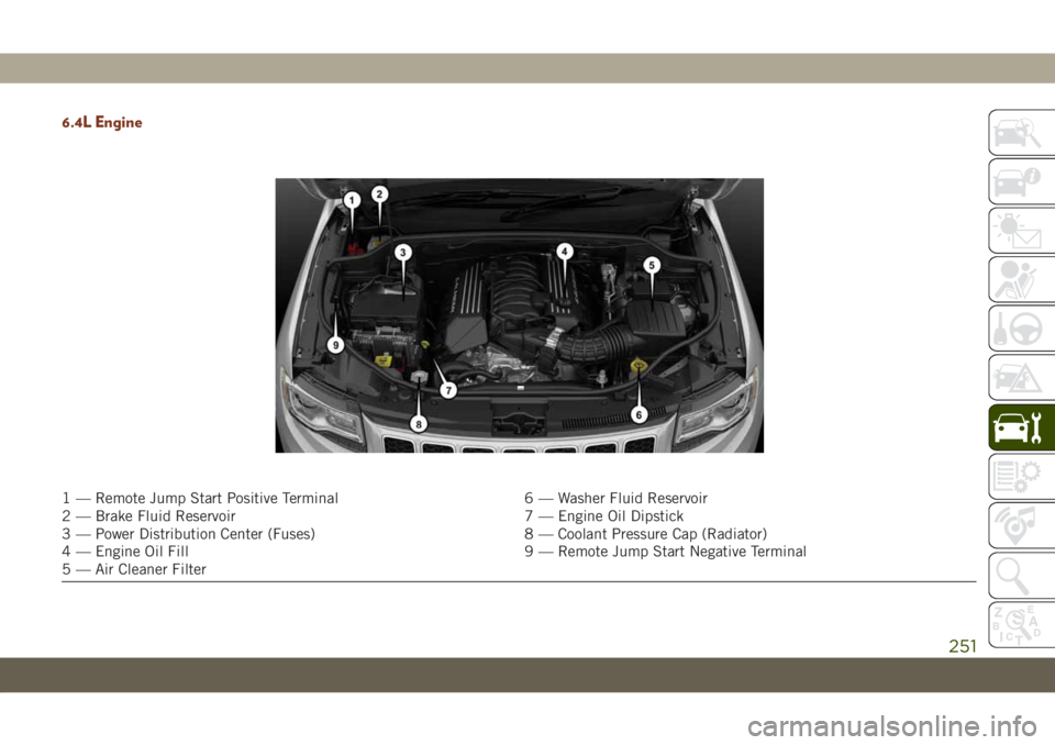 JEEP GRAND CHEROKEE 2020  Owner handbook (in English) 6.4L Engine
1 — Remote Jump Start Positive Terminal 6 — Washer Fluid Reservoir
2 — Brake Fluid Reservoir 7 — Engine Oil Dipstick
3 — Power Distribution Center (Fuses) 8 — Coolant Pressure 
