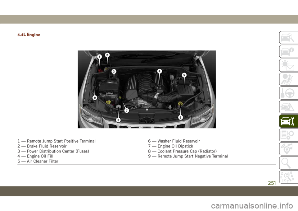 JEEP GRAND CHEROKEE 2020  Owner handbook (in English) 6.4L Engine
1 — Remote Jump Start Positive Terminal 6 — Washer Fluid Reservoir
2 — Brake Fluid Reservoir 7 — Engine Oil Dipstick
3 — Power Distribution Center (Fuses) 8 — Coolant Pressure 