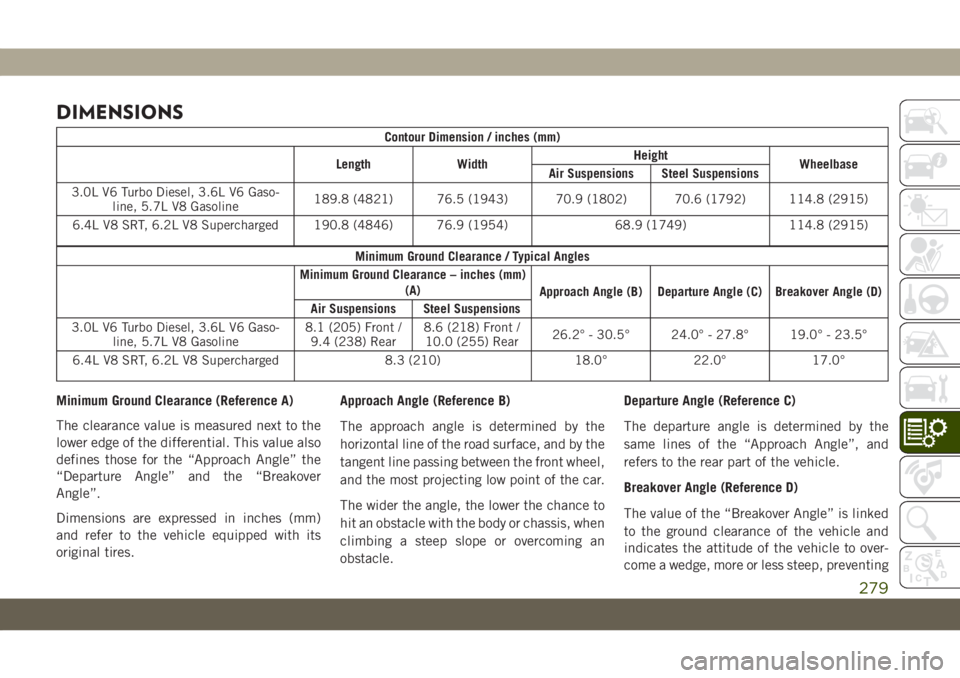JEEP GRAND CHEROKEE 2021 Owner handbook (in English) DIMENSIONS
Contour Dimension / inches (mm)
Length WidthHeight
Wheelbase
Air Suspensions Steel Suspensions
3.0L V6 Turbo Diesel, 3.6L V6 Gaso-
line, 5.7L V8 Gasoline189.8 (4821) 76.5 (1943) 70.9 (1802) JEEP GRAND CHEROKEE 2021 Owner handbook (in English) DIMENSIONS
Contour Dimension / inches (mm)
Length WidthHeight
Wheelbase
Air Suspensions Steel Suspensions
3.0L V6 Turbo Diesel, 3.6L V6 Gaso-
line, 5.7L V8 Gasoline189.8 (4821) 76.5 (1943) 70.9 (1802)