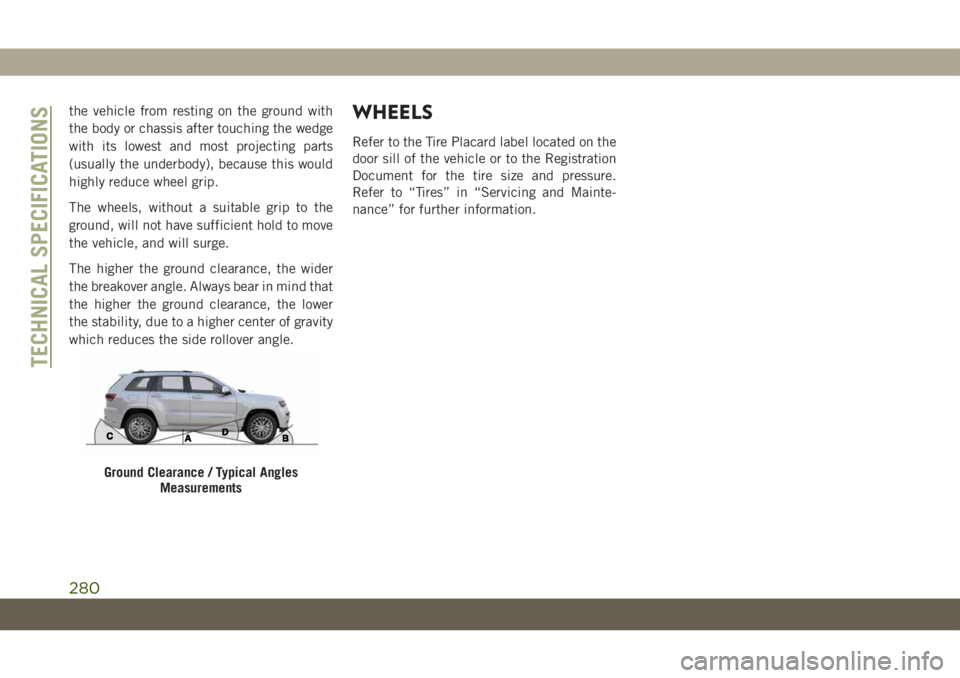 JEEP GRAND CHEROKEE 2021 Owner handbook (in English) the vehicle from resting on the ground with
the body or chassis after touching the wedge
with its lowest and most projecting parts
(usually the underbody), because this would
highly reduce wheel grip. JEEP GRAND CHEROKEE 2021 Owner handbook (in English) the vehicle from resting on the ground with
the body or chassis after touching the wedge
with its lowest and most projecting parts
(usually the underbody), because this would
highly reduce wheel grip.