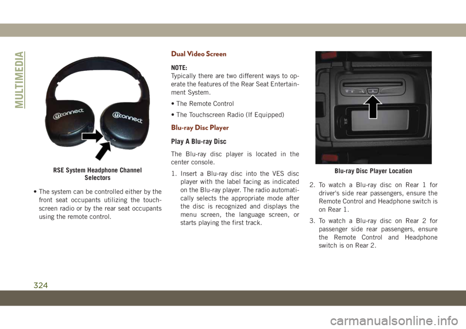 JEEP GRAND CHEROKEE 2020  Owner handbook (in English) • The system can be controlled either by the
front seat occupants utilizing the touch-
screen radio or by the rear seat occupants
using the remote control.
Dual Video Screen
NOTE:
Typically there ar