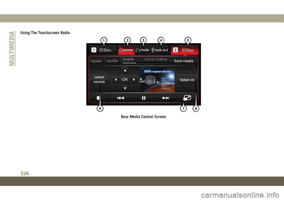 JEEP GRAND CHEROKEE 2021 Owner handbook (in English) Using The Touchscreen Radio
Rear Media Control Screen
MULTIMEDIA
326 JEEP GRAND CHEROKEE 2021 Owner handbook (in English) Using The Touchscreen Radio
Rear Media Control Screen
MULTIMEDIA
326