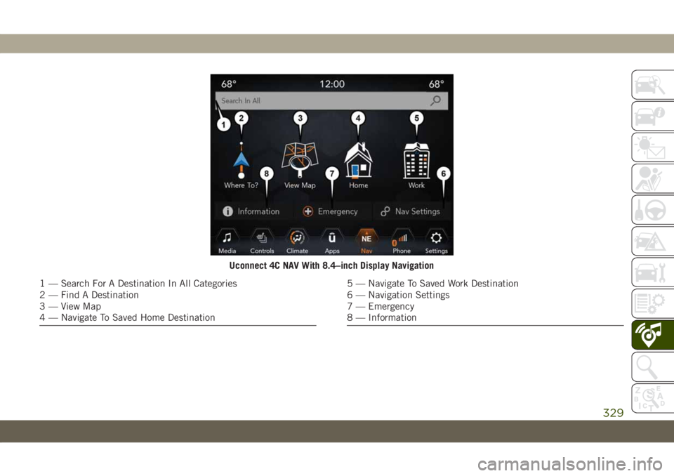 JEEP GRAND CHEROKEE 2020 Owner handbook (in English) Uconnect 4C NAV With 8.4–inch Display Navigation
1 — Search For A Destination In All Categories
2 — Find A Destination
3 — View Map
4 — Navigate To Saved Home Destination5 — Navigate To Sa JEEP GRAND CHEROKEE 2020 Owner handbook (in English) Uconnect 4C NAV With 8.4–inch Display Navigation
1 — Search For A Destination In All Categories
2 — Find A Destination
3 — View Map
4 — Navigate To Saved Home Destination5 — Navigate To Sa