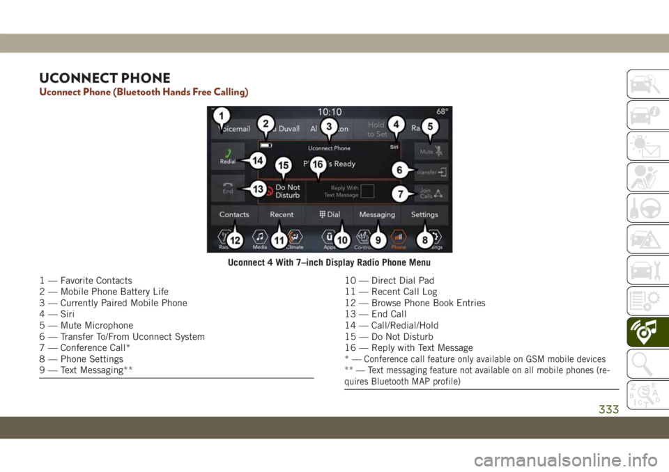 JEEP GRAND CHEROKEE 2020  Owner handbook (in English) UCONNECT PHONE
Uconnect Phone (Bluetooth Hands Free Calling)
Uconnect 4 With 7–inch Display Radio Phone Menu
1 — Favorite Contacts
2 — Mobile Phone Battery Life
3 — Currently Paired Mobile Pho