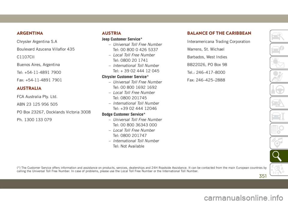 JEEP GRAND CHEROKEE 2021 Owner handbook (in English) ARGENTINA
Chrysler Argentina S.A
Boulevard Azucena Villaflor 435
C1107CII
Buenos Aires, Argentina
Tel: +54-11-4891 7900
Fax: +54-11-4891 7901
AUSTRALIA
FCA Australia Pty. Ltd.
ABN 23 125 956 505
PO Bo JEEP GRAND CHEROKEE 2021 Owner handbook (in English) ARGENTINA
Chrysler Argentina S.A
Boulevard Azucena Villaflor 435
C1107CII
Buenos Aires, Argentina
Tel: +54-11-4891 7900
Fax: +54-11-4891 7901
AUSTRALIA
FCA Australia Pty. Ltd.
ABN 23 125 956 505
PO Bo