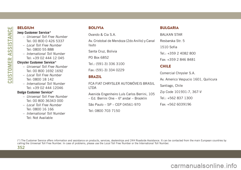 JEEP GRAND CHEROKEE 2021 Owner handbook (in English) BELGIUM
Jeep Customer Service*
–Universal Toll Free Number
Tel: 00 800 0 426 5337
–Local Toll Free Number
Tel: 0800 55 888
–International Toll Number
Tel: +39 02 444 12 045
Chrysler Customer Ser JEEP GRAND CHEROKEE 2021 Owner handbook (in English) BELGIUM
Jeep Customer Service*
–Universal Toll Free Number
Tel: 00 800 0 426 5337
–Local Toll Free Number
Tel: 0800 55 888
–International Toll Number
Tel: +39 02 444 12 045
Chrysler Customer Ser