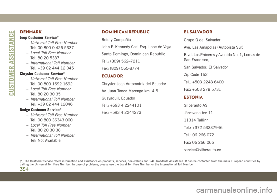 JEEP GRAND CHEROKEE 2021 Owner handbook (in English) DENMARK
Jeep Customer Service*
–Universal Toll Free Number
Tel: 00 800 0 426 5337
–Local Toll Free Number
Tel: 80 20 5337
–International Toll Number
Tel: +39 02 444 12 045
Chrysler Customer Serv JEEP GRAND CHEROKEE 2021 Owner handbook (in English) DENMARK
Jeep Customer Service*
–Universal Toll Free Number
Tel: 00 800 0 426 5337
–Local Toll Free Number
Tel: 80 20 5337
–International Toll Number
Tel: +39 02 444 12 045
Chrysler Customer Serv
