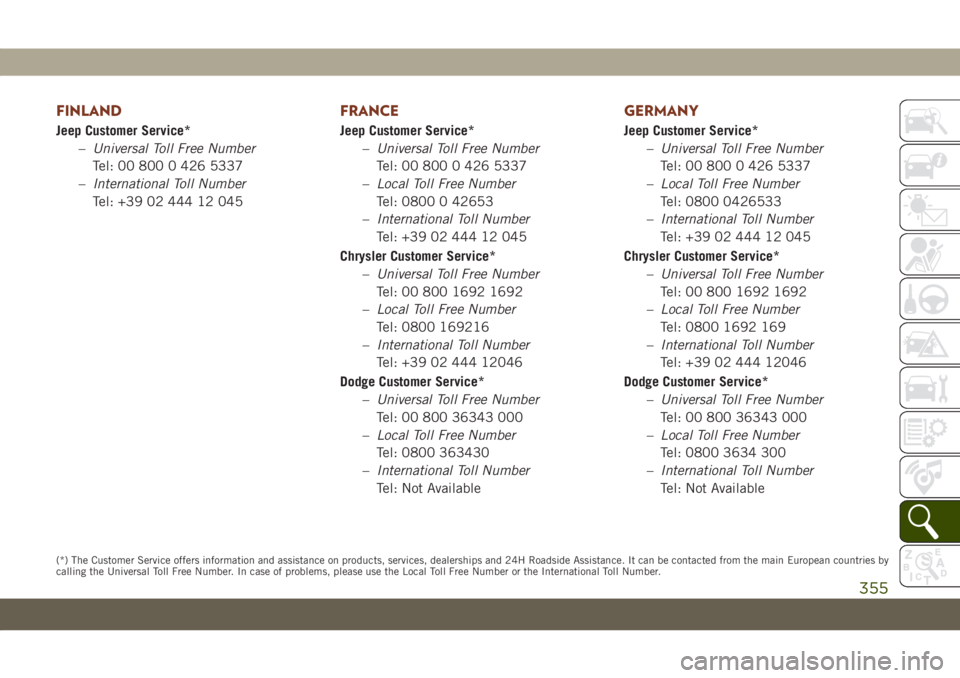 JEEP GRAND CHEROKEE 2021 Owner handbook (in English) FINLAND
Jeep Customer Service*
–Universal Toll Free Number
Tel: 00 800 0 426 5337
–International Toll Number
Tel: +39 02 444 12 045
FRANCE
Jeep Customer Service*
–Universal Toll Free Number
Tel: JEEP GRAND CHEROKEE 2021 Owner handbook (in English) FINLAND
Jeep Customer Service*
–Universal Toll Free Number
Tel: 00 800 0 426 5337
–International Toll Number
Tel: +39 02 444 12 045
FRANCE
Jeep Customer Service*
–Universal Toll Free Number
Tel: