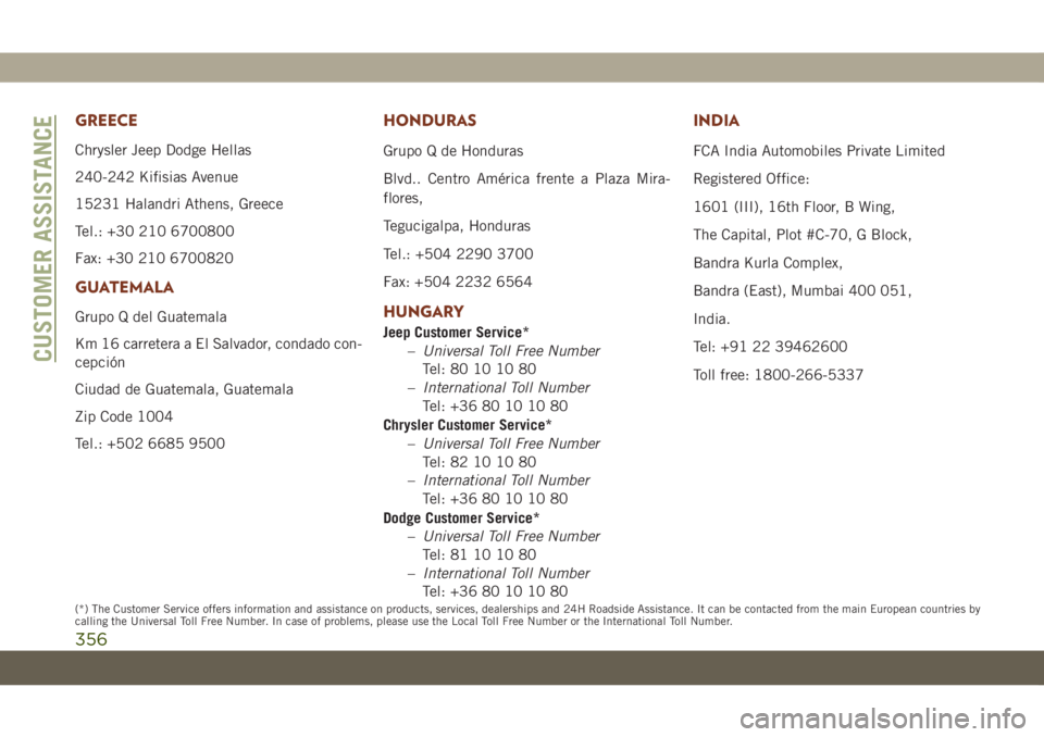 JEEP GRAND CHEROKEE 2021 Owner handbook (in English) GREECE
Chrysler Jeep Dodge Hellas
240-242 Kifisias Avenue
15231 Halandri Athens, Greece
Tel.: +30 210 6700800
Fax: +30 210 6700820
GUATEMALA
Grupo Q del Guatemala
Km 16 carretera a El Salvador, condad JEEP GRAND CHEROKEE 2021 Owner handbook (in English) GREECE
Chrysler Jeep Dodge Hellas
240-242 Kifisias Avenue
15231 Halandri Athens, Greece
Tel.: +30 210 6700800
Fax: +30 210 6700820
GUATEMALA
Grupo Q del Guatemala
Km 16 carretera a El Salvador, condad