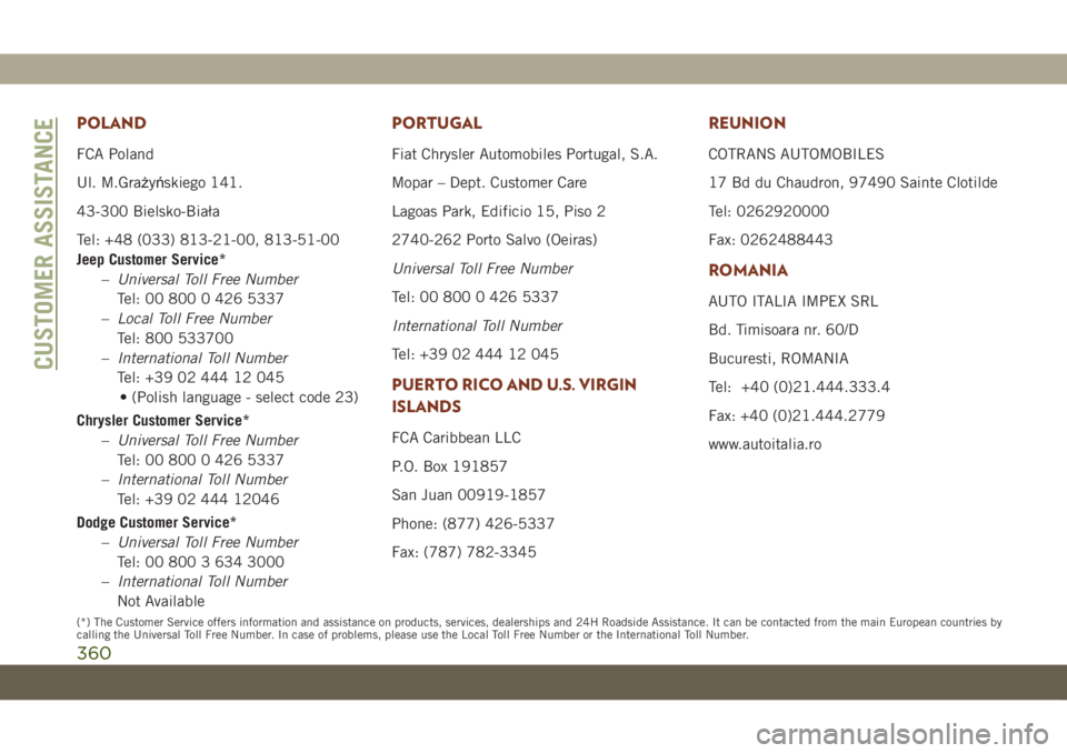 JEEP GRAND CHEROKEE 2020 Owner handbook (in English) POLAND
FCA Poland
Ul. M.Grażyńskiego 141.
43-300 Bielsko-Biała
Tel: +48 (033) 813-21-00, 813-51-00
Jeep Customer Service*
–Universal Toll Free Number
Tel: 00 800 0 426 5337
–Local Toll Free Num JEEP GRAND CHEROKEE 2020 Owner handbook (in English) POLAND
FCA Poland
Ul. M.Grażyńskiego 141.
43-300 Bielsko-Biała
Tel: +48 (033) 813-21-00, 813-51-00
Jeep Customer Service*
–Universal Toll Free Number
Tel: 00 800 0 426 5337
–Local Toll Free Num