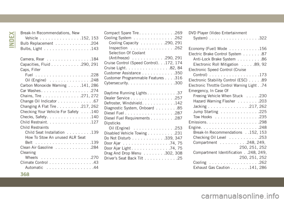 JEEP GRAND CHEROKEE 2021  Owner handbook (in English) Break-In Recommendations, New
Vehicle...............152, 153
Bulb Replacement.............204
Bulbs, Light.................143
Camera, Rear................184
Capacities, Fluid...........290, 291
Caps