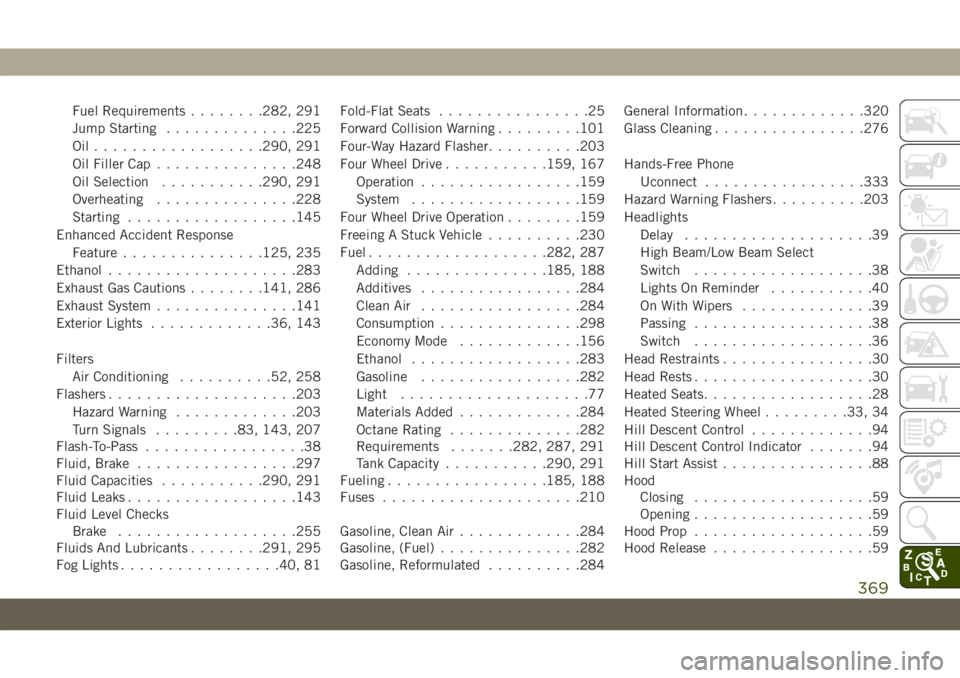 JEEP GRAND CHEROKEE 2020  Owner handbook (in English) Fuel Requirements........282, 291
Jump Starting..............225
Oil..................290, 291
Oil Filler Cap...............248
Oil Selection...........290, 291
Overheating...............228
Starting.