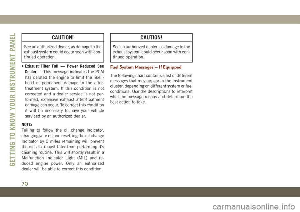 JEEP GRAND CHEROKEE 2021  Owner handbook (in English) CAUTION!
See an authorized dealer, as damage to the
exhaust system could occur soon with con-
tinued operation.
•Exhaust Filter Full — Power Reduced See
Dealer— This message indicates the PCM
ha