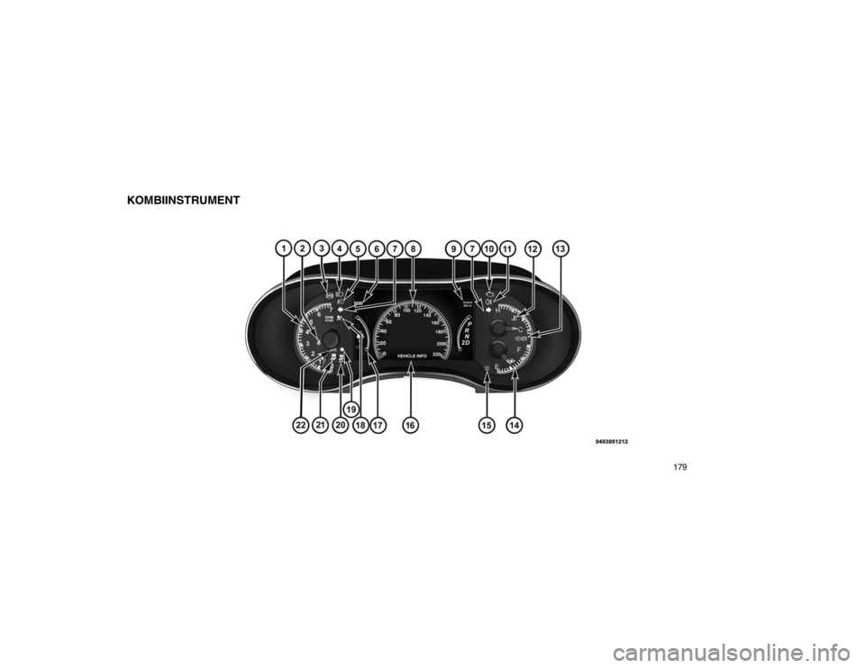JEEP GRAND CHEROKEE 2015  Betriebsanleitung (in German) KOMBIINSTRUMENT
179  