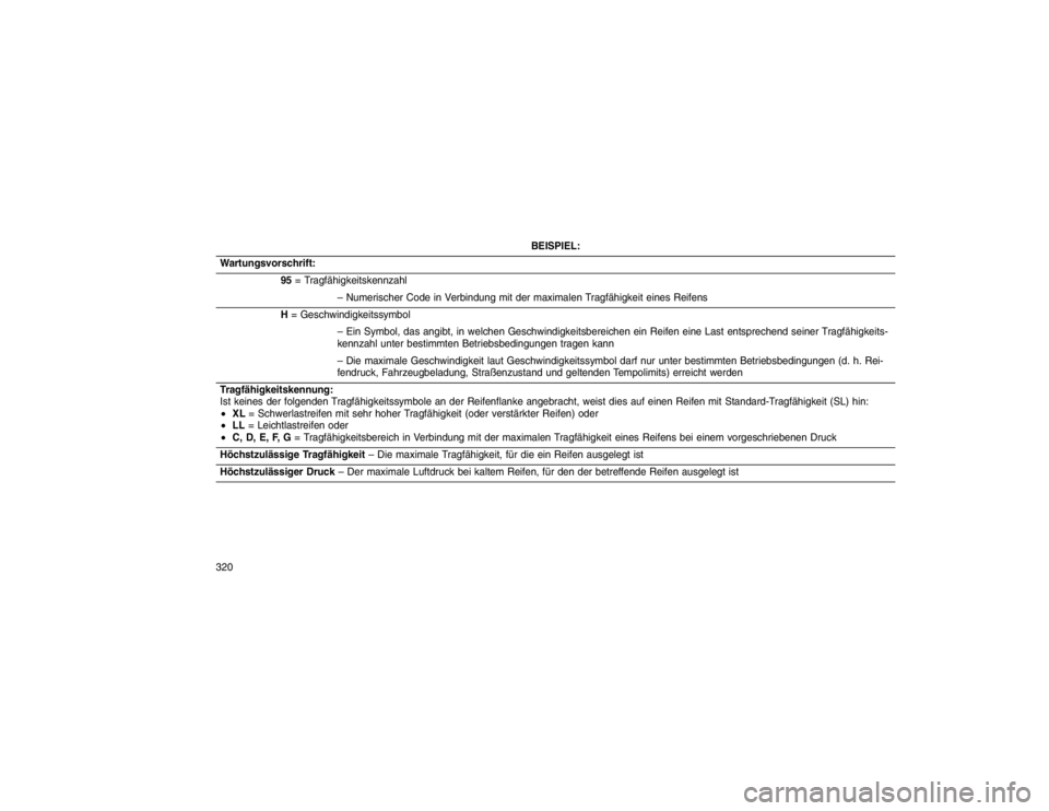 JEEP GRAND CHEROKEE 2015 Betriebsanleitung (in German) BEISPIEL:
Wartungsvorschrift: 95= Tragfähigkeitskennzahl
– Numerischer Code in Verbindung mit der maximalen Tragfähigkeit eines Reifens
H = Geschwindigkeitssymbol
– Ein Symbol, das angibt, in we JEEP GRAND CHEROKEE 2015 Betriebsanleitung (in German) BEISPIEL:
Wartungsvorschrift: 95= Tragfähigkeitskennzahl
– Numerischer Code in Verbindung mit der maximalen Tragfähigkeit eines Reifens
H = Geschwindigkeitssymbol
– Ein Symbol, das angibt, in we