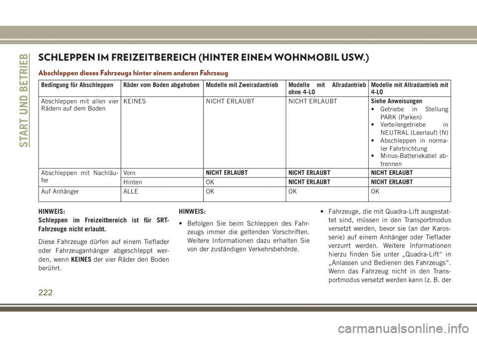 JEEP GRAND CHEROKEE 2017  Betriebsanleitung (in German) SCHLEPPEN IM FREIZEITBEREICH (HINTER EINEM WOHNMOBIL USW.)
Abschleppen dieses Fahrzeugs hinter einem anderen Fahrzeug
Bedingung für Abschleppen Räder vom Boden abgehoben Modelle mit Zweiradantrieb M