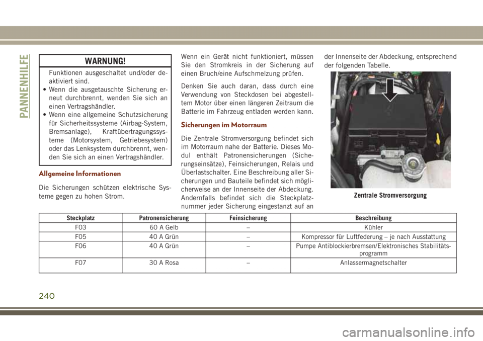 JEEP GRAND CHEROKEE 2017 Betriebsanleitung (in German) WARNUNG!
Funktionen ausgeschaltet und/oder de-
aktiviert sind.
• Wenn die ausgetauschte Sicherung er-
neut durchbrennt, wenden Sie sich an
einen Vertragshändler.
• Wenn eine allgemeine Schutzsich JEEP GRAND CHEROKEE 2017 Betriebsanleitung (in German) WARNUNG!
Funktionen ausgeschaltet und/oder de-
aktiviert sind.
• Wenn die ausgetauschte Sicherung er-
neut durchbrennt, wenden Sie sich an
einen Vertragshändler.
• Wenn eine allgemeine Schutzsich