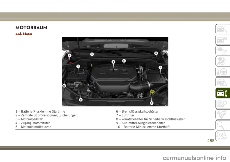 JEEP GRAND CHEROKEE 2017 Betriebsanleitung (in German) MOTORRAUM
3.6L-Motor
1 – Batterie-Plusklemme Starthilfe 6 – Bremsflüssigkeitsbehälter
2 – Zentrale Stromversorgung (Sicherungen) 7 – Luftfilter
3 – Motorölpeilstab 8 – Vorratsbehälter JEEP GRAND CHEROKEE 2017 Betriebsanleitung (in German) MOTORRAUM
3.6L-Motor
1 – Batterie-Plusklemme Starthilfe 6 – Bremsflüssigkeitsbehälter
2 – Zentrale Stromversorgung (Sicherungen) 7 – Luftfilter
3 – Motorölpeilstab 8 – Vorratsbehälter
