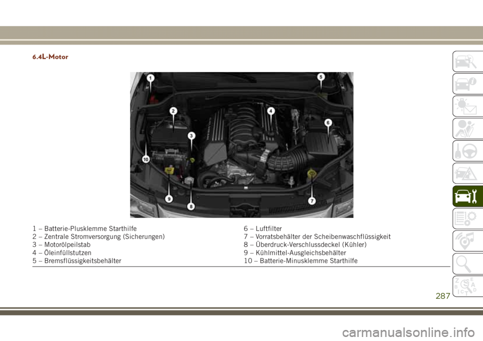 JEEP GRAND CHEROKEE 2017 Betriebsanleitung (in German) 6.4L-Motor
1 – Batterie-Plusklemme Starthilfe 6 – Luftfilter
2 – Zentrale Stromversorgung (Sicherungen) 7 – Vorratsbehälter der Scheibenwaschflüssigkeit
3 – Motorölpeilstab 8 – Überdru JEEP GRAND CHEROKEE 2017 Betriebsanleitung (in German) 6.4L-Motor
1 – Batterie-Plusklemme Starthilfe 6 – Luftfilter
2 – Zentrale Stromversorgung (Sicherungen) 7 – Vorratsbehälter der Scheibenwaschflüssigkeit
3 – Motorölpeilstab 8 – Überdru