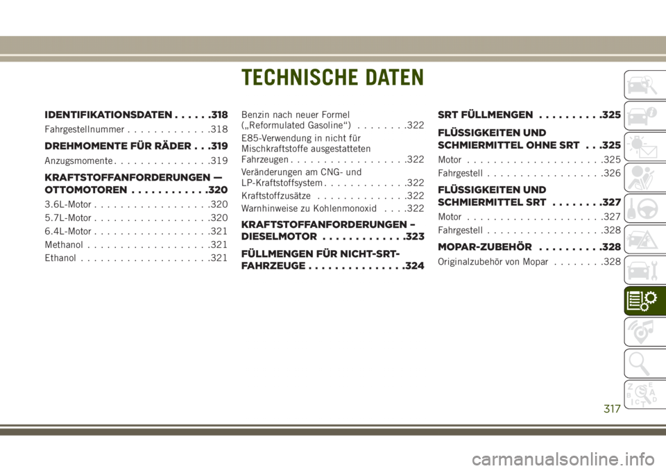 JEEP GRAND CHEROKEE 2017 Betriebsanleitung (in German) TECHNISCHE DATEN
IDENTIFIKATIONSDATEN......318
Fahrgestellnummer.............318
DREHMOMENTE FÜR RÄDER . . .319
Anzugsmomente...............319
KRAFTSTOFFANFORDERUNGEN —
OTTOMOTOREN............320 JEEP GRAND CHEROKEE 2017 Betriebsanleitung (in German) TECHNISCHE DATEN
IDENTIFIKATIONSDATEN......318
Fahrgestellnummer.............318
DREHMOMENTE FÜR RÄDER . . .319
Anzugsmomente...............319
KRAFTSTOFFANFORDERUNGEN —
OTTOMOTOREN............320