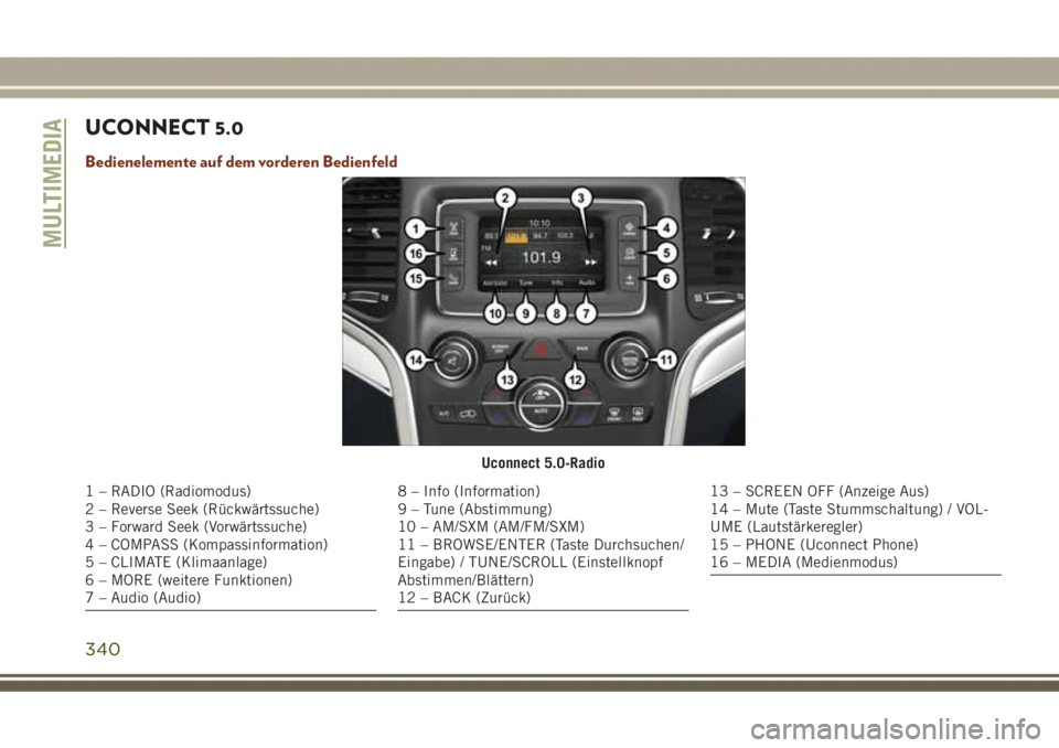 JEEP GRAND CHEROKEE 2017 Betriebsanleitung (in German) UCONNECT 5.0
Bedienelemente auf dem vorderen Bedienfeld
Uconnect 5.0-Radio
1 – RADIO (Radiomodus)
2 – Reverse Seek (Rückwärtssuche)
3 – Forward Seek (Vorwärtssuche)
4 – COMPASS (Kompassinfo JEEP GRAND CHEROKEE 2017 Betriebsanleitung (in German) UCONNECT 5.0
Bedienelemente auf dem vorderen Bedienfeld
Uconnect 5.0-Radio
1 – RADIO (Radiomodus)
2 – Reverse Seek (Rückwärtssuche)
3 – Forward Seek (Vorwärtssuche)
4 – COMPASS (Kompassinfo