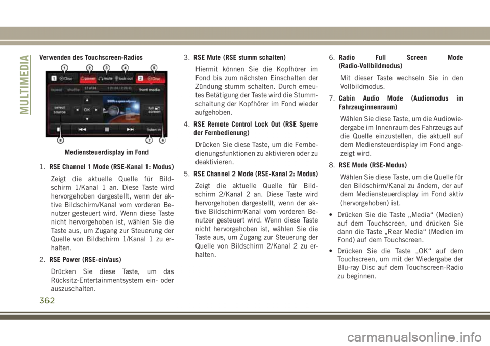 JEEP GRAND CHEROKEE 2017 Betriebsanleitung (in German) Verwenden des Touchscreen-Radios
1.RSE Channel 1 Mode (RSE-Kanal 1: Modus)
Zeigt die aktuelle Quelle für Bild-
schirm 1/Kanal 1 an. Diese Taste wird
hervorgehoben dargestellt, wenn der ak-
tive Bilds JEEP GRAND CHEROKEE 2017 Betriebsanleitung (in German) Verwenden des Touchscreen-Radios
1.RSE Channel 1 Mode (RSE-Kanal 1: Modus)
Zeigt die aktuelle Quelle für Bild-
schirm 1/Kanal 1 an. Diese Taste wird
hervorgehoben dargestellt, wenn der ak-
tive Bilds
