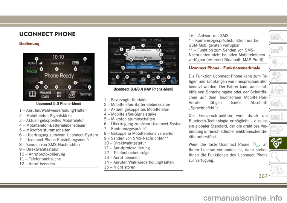 JEEP GRAND CHEROKEE 2017 Betriebsanleitung (in German) UCONNECT PHONE
Bedienung
1 – Anrufen/Wahlwiederholung/Halten
2 – Mobiltelefon-Signalstärke
3 – Aktuell gekoppeltes Mobiltelefon
4 – Mobiltelefon-Batterielebensdauer
5 – Mikrofon stummschalt JEEP GRAND CHEROKEE 2017 Betriebsanleitung (in German) UCONNECT PHONE
Bedienung
1 – Anrufen/Wahlwiederholung/Halten
2 – Mobiltelefon-Signalstärke
3 – Aktuell gekoppeltes Mobiltelefon
4 – Mobiltelefon-Batterielebensdauer
5 – Mikrofon stummschalt
