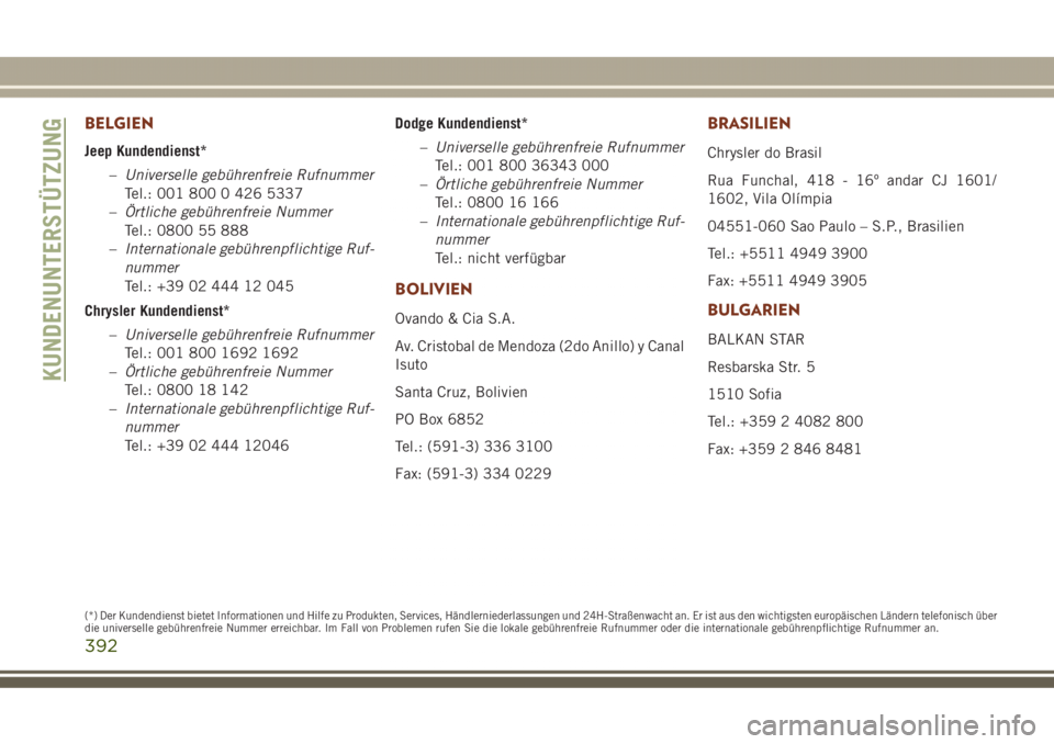 JEEP GRAND CHEROKEE 2017 Betriebsanleitung (in German) BELGIEN
Jeep Kundendienst*
–Universelle gebührenfreie Rufnummer
Tel.: 001 800 0 426 5337
–Örtliche gebührenfreie Nummer
Tel.: 0800 55 888
–Internationale gebührenpflichtige Ruf-
nummer
Tel.: JEEP GRAND CHEROKEE 2017 Betriebsanleitung (in German) BELGIEN
Jeep Kundendienst*
–Universelle gebührenfreie Rufnummer
Tel.: 001 800 0 426 5337
–Örtliche gebührenfreie Nummer
Tel.: 0800 55 888
–Internationale gebührenpflichtige Ruf-
nummer
Tel.: