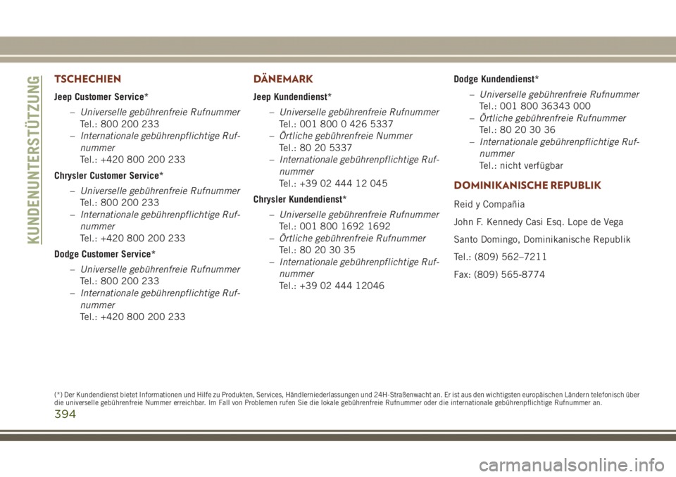 JEEP GRAND CHEROKEE 2017 Betriebsanleitung (in German) TSCHECHIEN
Jeep Customer Service*
–Universelle gebührenfreie Rufnummer
Tel.: 800 200 233
–Internationale gebührenpflichtige Ruf-
nummer
Tel.: +420 800 200 233
Chrysler Customer Service*
–Unive JEEP GRAND CHEROKEE 2017 Betriebsanleitung (in German) TSCHECHIEN
Jeep Customer Service*
–Universelle gebührenfreie Rufnummer
Tel.: 800 200 233
–Internationale gebührenpflichtige Ruf-
nummer
Tel.: +420 800 200 233
Chrysler Customer Service*
–Unive