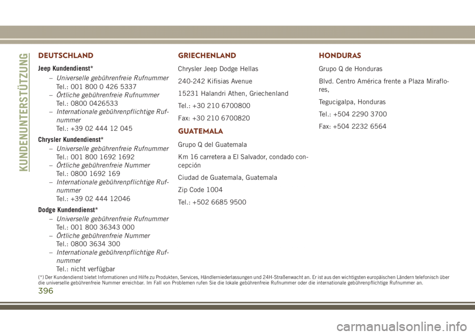 JEEP GRAND CHEROKEE 2017 Betriebsanleitung (in German) DEUTSCHLAND
Jeep Kundendienst*
–Universelle gebührenfreie Rufnummer
Tel.: 001 800 0 426 5337
–Örtliche gebührenfreie Rufnummer
Tel.: 0800 0426533
–Internationale gebührenpflichtige Ruf-
numm JEEP GRAND CHEROKEE 2017 Betriebsanleitung (in German) DEUTSCHLAND
Jeep Kundendienst*
–Universelle gebührenfreie Rufnummer
Tel.: 001 800 0 426 5337
–Örtliche gebührenfreie Rufnummer
Tel.: 0800 0426533
–Internationale gebührenpflichtige Ruf-
numm