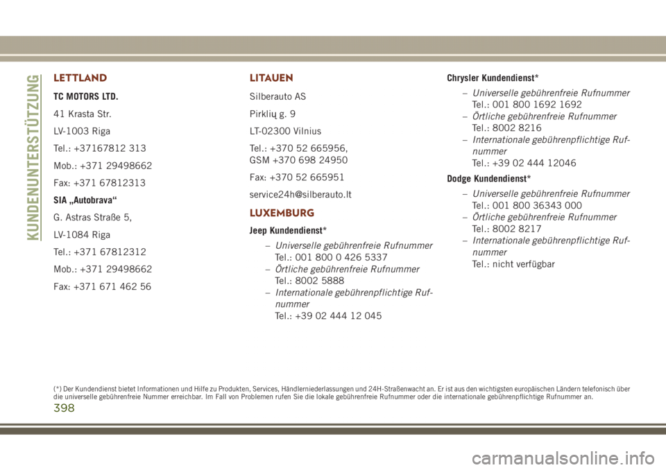 JEEP GRAND CHEROKEE 2017 Betriebsanleitung (in German) LETTLAND
TC MOTORS LTD.
41 Krasta Str.
LV-1003 Riga
Tel.: +37167812 313
Mob.: +371 29498662
Fax: +371 67812313
SIA „Autobrava“
G. Astras Straße 5,
LV-1084 Riga
Tel.: +371 67812312
Mob.: +371 2949 JEEP GRAND CHEROKEE 2017 Betriebsanleitung (in German) LETTLAND
TC MOTORS LTD.
41 Krasta Str.
LV-1003 Riga
Tel.: +37167812 313
Mob.: +371 29498662
Fax: +371 67812313
SIA „Autobrava“
G. Astras Straße 5,
LV-1084 Riga
Tel.: +371 67812312
Mob.: +371 2949