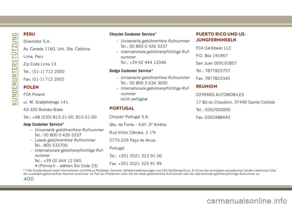JEEP GRAND CHEROKEE 2017 Betriebsanleitung (in German) PERU
Divemotor S.A.
Av. Canada 1160, Urb. Sta. Catalina
Lima, Peru
Zip Code Lima 13
Tel.: (51-1) 712 2000
Fax: (51-1) 712 2002
POLEN
FCA Poland
ul. M. Grażyńskiego 141.
43-300 Bielsko-Biała
Tel.: + JEEP GRAND CHEROKEE 2017 Betriebsanleitung (in German) PERU
Divemotor S.A.
Av. Canada 1160, Urb. Sta. Catalina
Lima, Peru
Zip Code Lima 13
Tel.: (51-1) 712 2000
Fax: (51-1) 712 2002
POLEN
FCA Poland
ul. M. Grażyńskiego 141.
43-300 Bielsko-Biała
Tel.: +