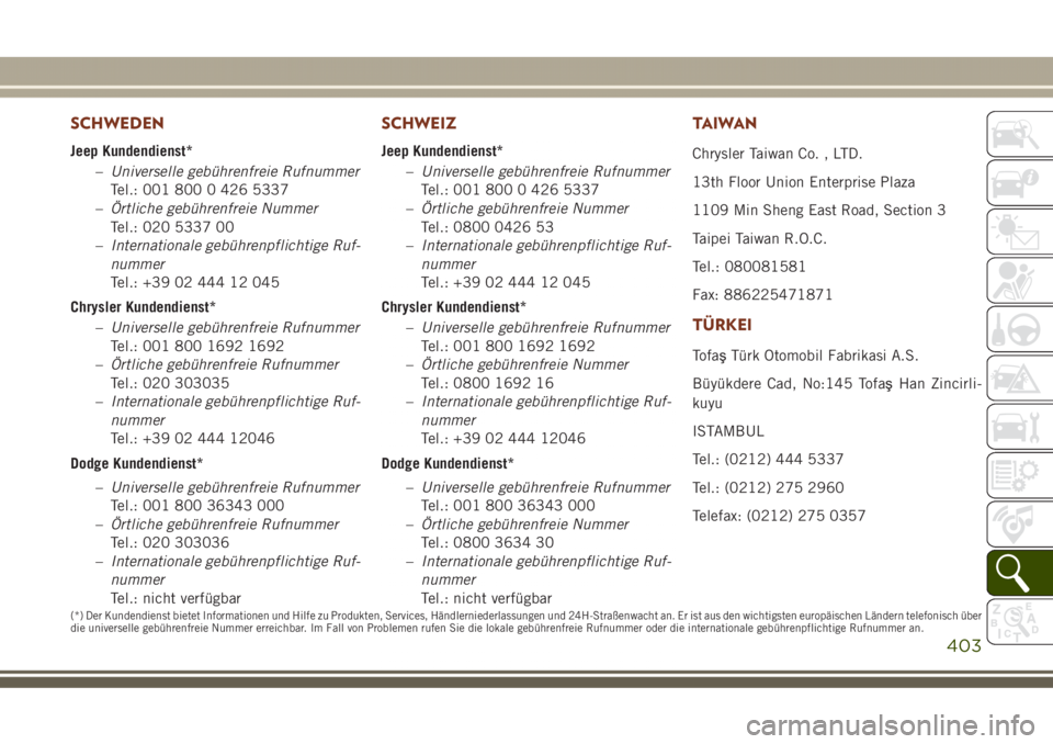 JEEP GRAND CHEROKEE 2017 Betriebsanleitung (in German) SCHWEDEN
Jeep Kundendienst*
–Universelle gebührenfreie Rufnummer
Tel.: 001 800 0 426 5337
–Örtliche gebührenfreie Nummer
Tel.: 020 5337 00
–Internationale gebührenpflichtige Ruf-
nummer
Tel. JEEP GRAND CHEROKEE 2017 Betriebsanleitung (in German) SCHWEDEN
Jeep Kundendienst*
–Universelle gebührenfreie Rufnummer
Tel.: 001 800 0 426 5337
–Örtliche gebührenfreie Nummer
Tel.: 020 5337 00
–Internationale gebührenpflichtige Ruf-
nummer
Tel.