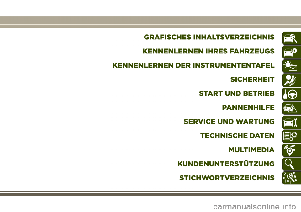 JEEP GRAND CHEROKEE 2017  Betriebsanleitung (in German) GRAFISCHES INHALTSVERZEICHNIS
KENNENLERNEN IHRES FAHRZEUGS
KENNENLERNEN DER INSTRUMENTENTAFEL
SICHERHEIT
START UND BETRIEB
PANNENHILFE
SERVICE UND WARTUNG
TECHNISCHE DATEN
MULTIMEDIA
KUNDENUNTERSTÜTZ