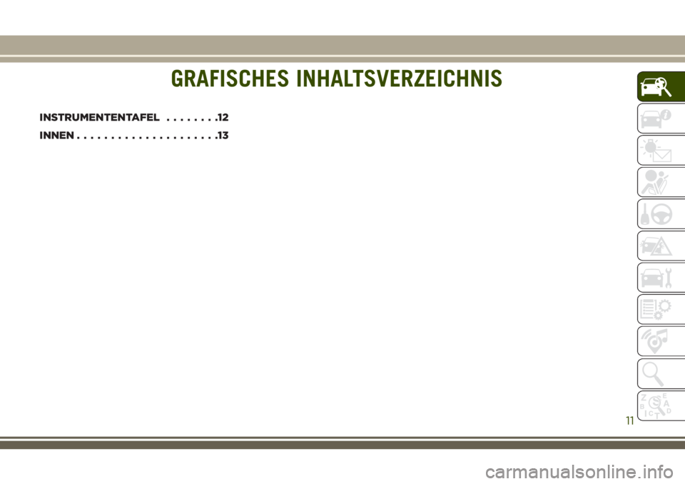 JEEP GRAND CHEROKEE 2018  Betriebsanleitung (in German) GRAFISCHES INHALTSVERZEICHNIS
INSTRUMENTENTAFEL........12
INNEN.....................13
GRAFISCHES INHALTSVERZEICHNIS
11 