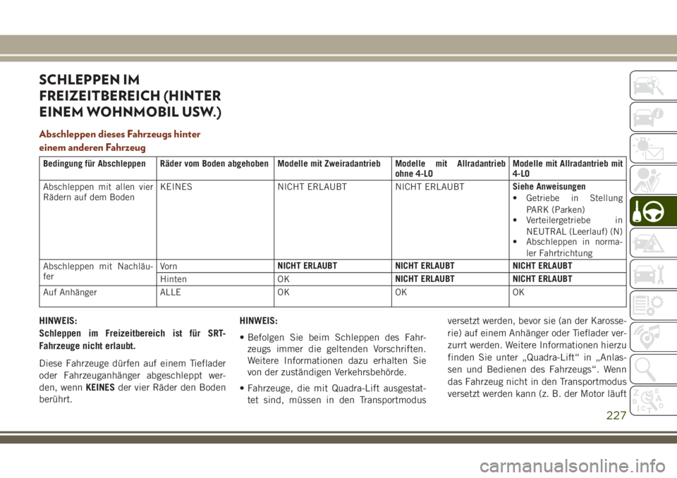 JEEP GRAND CHEROKEE 2018 Betriebsanleitung (in German) SCHLEPPEN IM
FREIZEITBEREICH (HINTER
EINEM WOHNMOBIL USW.)
Abschleppen dieses Fahrzeugs hinter
einem anderen Fahrzeug
Bedingung für Abschleppen Räder vom Boden abgehoben Modelle mit Zweiradantrieb M JEEP GRAND CHEROKEE 2018 Betriebsanleitung (in German) SCHLEPPEN IM
FREIZEITBEREICH (HINTER
EINEM WOHNMOBIL USW.)
Abschleppen dieses Fahrzeugs hinter
einem anderen Fahrzeug
Bedingung für Abschleppen Räder vom Boden abgehoben Modelle mit Zweiradantrieb M