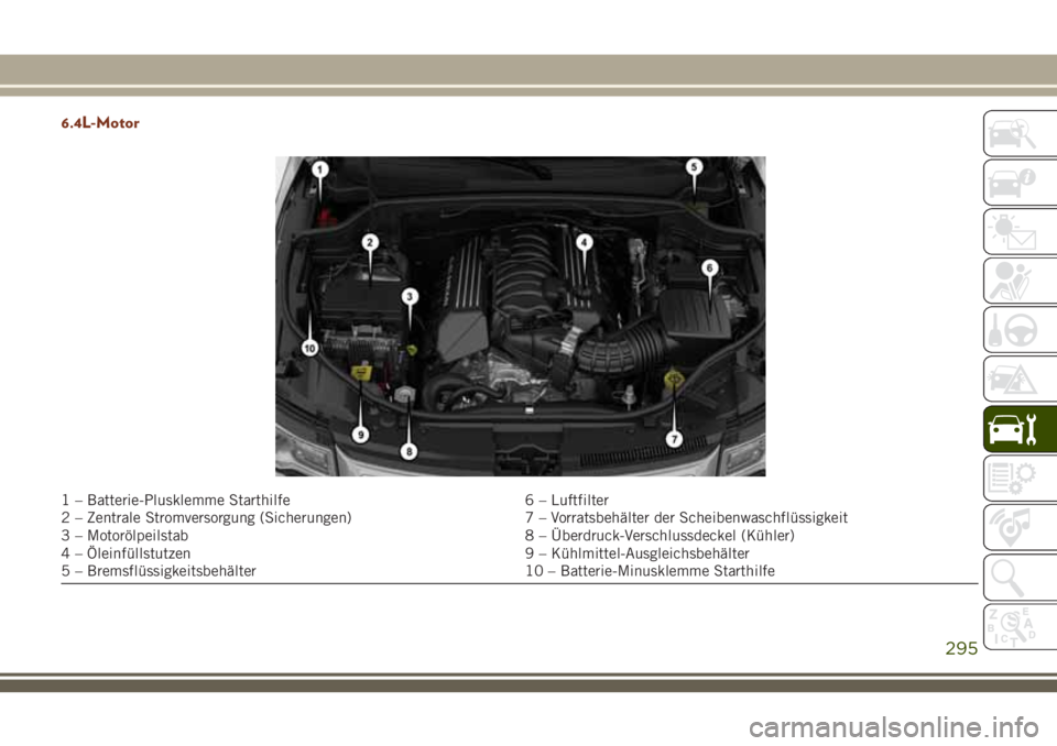 JEEP GRAND CHEROKEE 2018 Betriebsanleitung (in German) 6.4L-Motor
1 – Batterie-Plusklemme Starthilfe 6 – Luftfilter
2 – Zentrale Stromversorgung (Sicherungen) 7 – Vorratsbehälter der Scheibenwaschflüssigkeit
3 – Motorölpeilstab 8 – Überdru JEEP GRAND CHEROKEE 2018 Betriebsanleitung (in German) 6.4L-Motor
1 – Batterie-Plusklemme Starthilfe 6 – Luftfilter
2 – Zentrale Stromversorgung (Sicherungen) 7 – Vorratsbehälter der Scheibenwaschflüssigkeit
3 – Motorölpeilstab 8 – Überdru