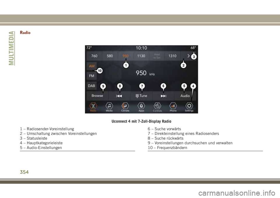 JEEP GRAND CHEROKEE 2018 Betriebsanleitung (in German) Radio
Uconnect 4 mit 7-Zoll-Display Radio
1 – Radiosender-Voreinstellung
2 – Umschaltung zwischen Voreinstellungen
3 – Statusleiste
4 – Hauptkategorieleiste
5 – Audio-Einstellungen6 – Such JEEP GRAND CHEROKEE 2018 Betriebsanleitung (in German) Radio
Uconnect 4 mit 7-Zoll-Display Radio
1 – Radiosender-Voreinstellung
2 – Umschaltung zwischen Voreinstellungen
3 – Statusleiste
4 – Hauptkategorieleiste
5 – Audio-Einstellungen6 – Such