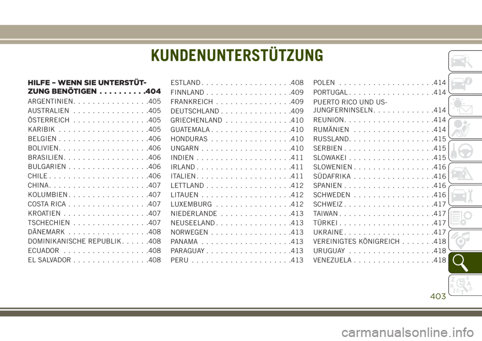 JEEP GRAND CHEROKEE 2018 Betriebsanleitung (in German) KUNDENUNTERSTÜTZUNG
HILFE – WENN SIE UNTERSTÜT-
ZUNG BENÖTIGEN..........404
ARGENTINIEN................405
AUSTRALIEN................405
ÖSTERREICH................405
KARIBIK...................4 JEEP GRAND CHEROKEE 2018 Betriebsanleitung (in German) KUNDENUNTERSTÜTZUNG
HILFE – WENN SIE UNTERSTÜT-
ZUNG BENÖTIGEN..........404
ARGENTINIEN................405
AUSTRALIEN................405
ÖSTERREICH................405
KARIBIK...................4