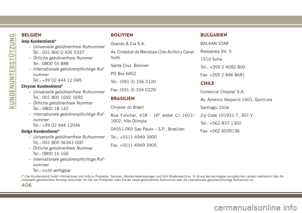 JEEP GRAND CHEROKEE 2018 Betriebsanleitung (in German) BELGIEN
Jeep Kundendienst*
–Universelle gebührenfreie Rufnummer
Tel.: 001 800 0 426 5337
–Örtliche gebührenfreie Nummer
Tel.: 0800 55 888
–Internationale gebührenpflichtige Ruf-
nummer
Tel.: JEEP GRAND CHEROKEE 2018 Betriebsanleitung (in German) BELGIEN
Jeep Kundendienst*
–Universelle gebührenfreie Rufnummer
Tel.: 001 800 0 426 5337
–Örtliche gebührenfreie Nummer
Tel.: 0800 55 888
–Internationale gebührenpflichtige Ruf-
nummer
Tel.: