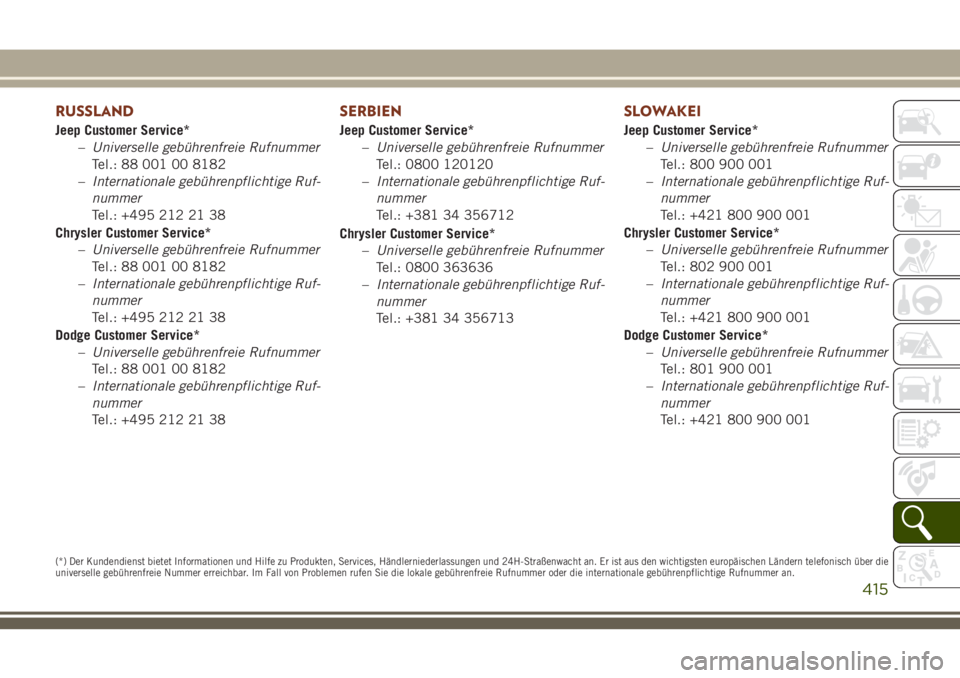 JEEP GRAND CHEROKEE 2018 Betriebsanleitung (in German) RUSSLAND
Jeep Customer Service*
–Universelle gebührenfreie Rufnummer
Tel.: 88 001 00 8182
–Internationale gebührenpflichtige Ruf-
nummer
Tel.: +495 212 21 38
Chrysler Customer Service*
–Univer JEEP GRAND CHEROKEE 2018 Betriebsanleitung (in German) RUSSLAND
Jeep Customer Service*
–Universelle gebührenfreie Rufnummer
Tel.: 88 001 00 8182
–Internationale gebührenpflichtige Ruf-
nummer
Tel.: +495 212 21 38
Chrysler Customer Service*
–Univer