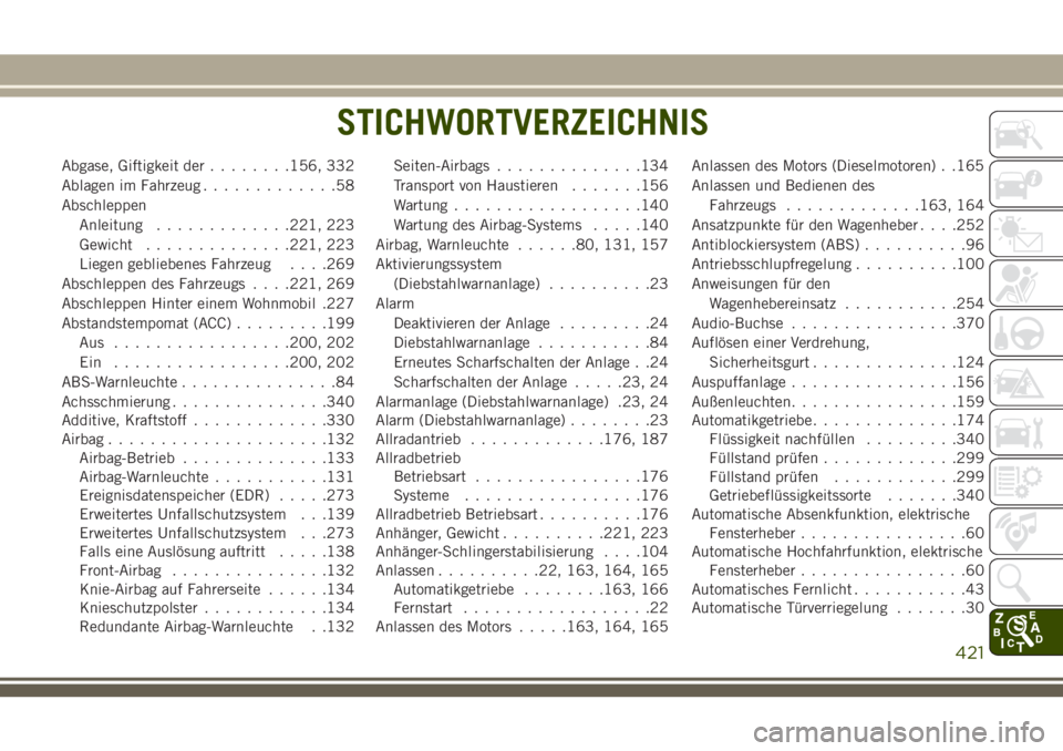 JEEP GRAND CHEROKEE 2018 Betriebsanleitung (in German) Abgase, Giftigkeit der........156, 332
Ablagen im Fahrzeug.............58
Abschleppen
Anleitung.............221, 223
Gewicht..............221, 223
Liegen gebliebenes Fahrzeug. . . .269
Abschleppen des JEEP GRAND CHEROKEE 2018 Betriebsanleitung (in German) Abgase, Giftigkeit der........156, 332
Ablagen im Fahrzeug.............58
Abschleppen
Anleitung.............221, 223
Gewicht..............221, 223
Liegen gebliebenes Fahrzeug. . . .269
Abschleppen des