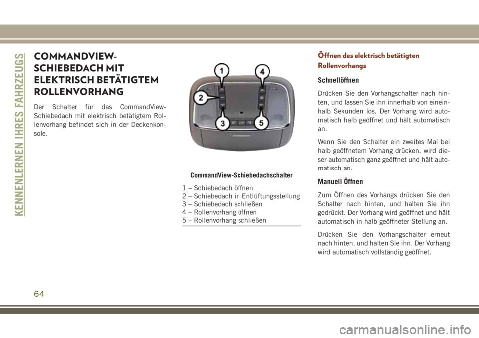 JEEP GRAND CHEROKEE 2018 Betriebsanleitung (in German) COMMANDVIEW-
SCHIEBEDACH MIT
ELEKTRISCH BETÄTIGTEM
ROLLENVORHANG
Der Schalter für das CommandView-
Schiebedach mit elektrisch betätigtem Rol-
lenvorhang befindet sich in der Deckenkon-
sole.
Öffne JEEP GRAND CHEROKEE 2018 Betriebsanleitung (in German) COMMANDVIEW-
SCHIEBEDACH MIT
ELEKTRISCH BETÄTIGTEM
ROLLENVORHANG
Der Schalter für das CommandView-
Schiebedach mit elektrisch betätigtem Rol-
lenvorhang befindet sich in der Deckenkon-
sole.
Öffne