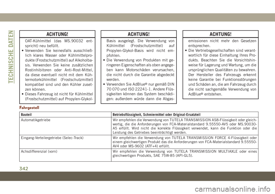 JEEP GRAND CHEROKEE 2021  Betriebsanleitung (in German) ACHTUNG!
OAT-Kühlmittel (das MS.90032 ent-
spricht) neu befüllt.
• Verwenden Sie keinesfalls ausschließ-
lich klares Wasser oder Kühlmittelpro-
dukte (Frostschutzmittel) auf Alkoholba-
sis. Verw