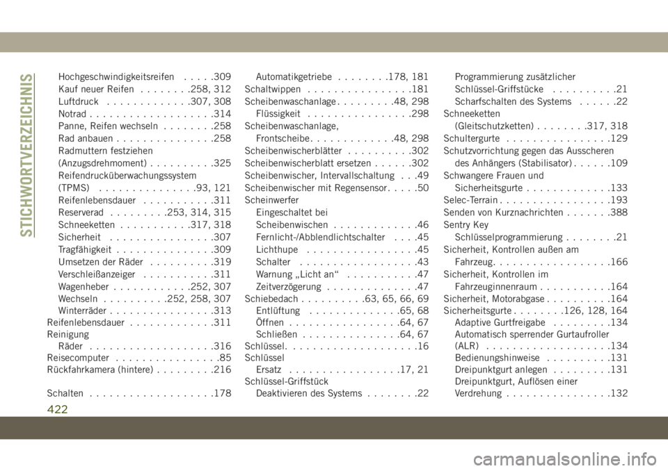 JEEP GRAND CHEROKEE 2021  Betriebsanleitung (in German) Hochgeschwindigkeitsreifen.....309
Kauf neuer Reifen........258, 312
Luftdruck.............307, 308
Notrad...................314
Panne, Reifen wechseln........258
Rad anbauen...............258
Radmutt