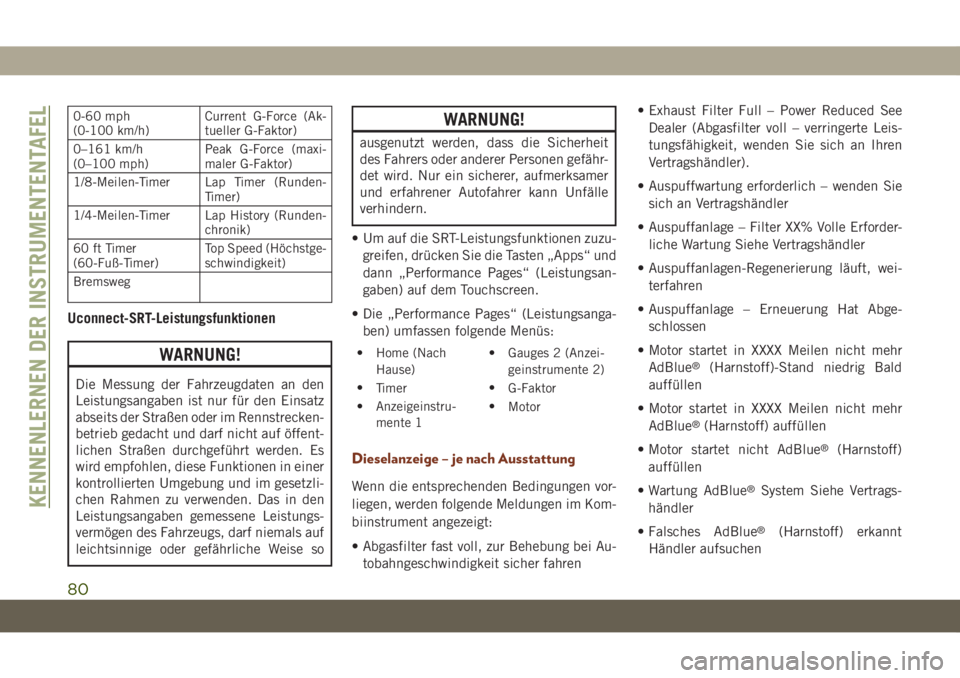 JEEP GRAND CHEROKEE 2019  Betriebsanleitung (in German) 0-60 mph
(0-100 km/h)Current G-Force (Ak-
tueller G-Faktor)
0–161 km/h
(0–100 mph)Peak G-Force (maxi-
maler G-Faktor)
1/8-Meilen-Timer Lap Timer (Runden-
Timer)
1/4-Meilen-Timer Lap History (Runde