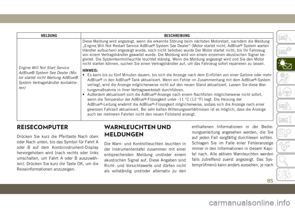 JEEP GRAND CHEROKEE 2019  Betriebsanleitung (in German) MELDUNG BESCHREIBUNG
Engine Will Not Start Service
AdBlue® System See Dealer (Mo-
tor startet nicht Wartung AdBlue®
System Vertragshändler kontaktie-
ren)Diese Meldung wird angezeigt, wenn die erka