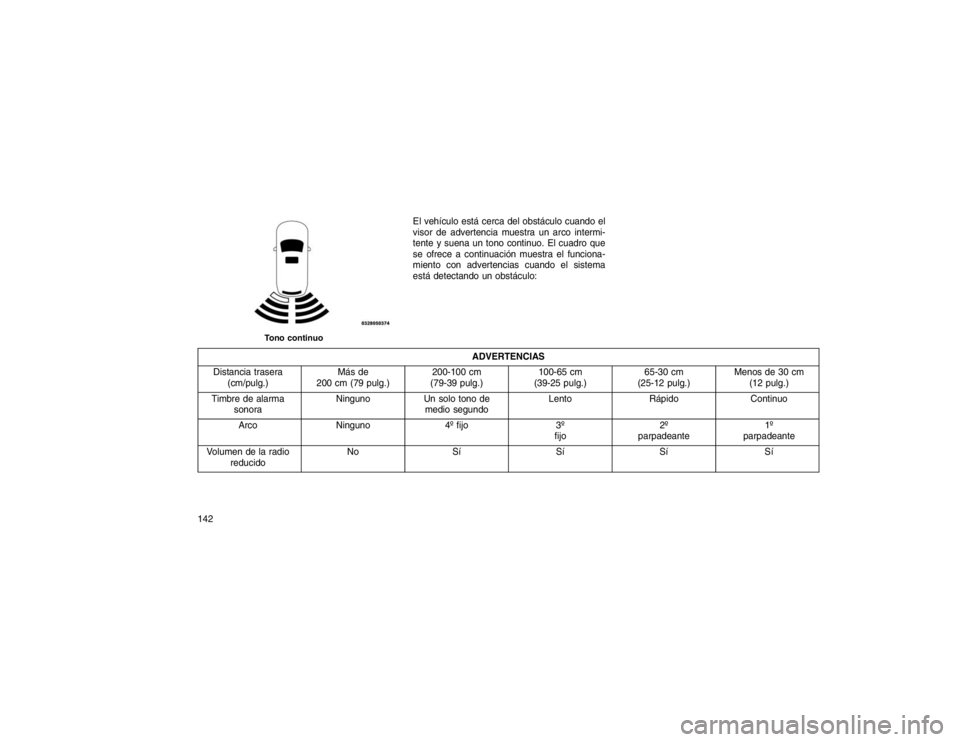 JEEP GRAND CHEROKEE 2015  Manual de Empleo y Cuidado (in Spanish) El vehículo está cerca del obstáculo cuando el
visor de advertencia muestra un arco intermi-
tente y suena un tono continuo. El cuadro que
se ofrece a continuación muestra el funciona-
miento con 