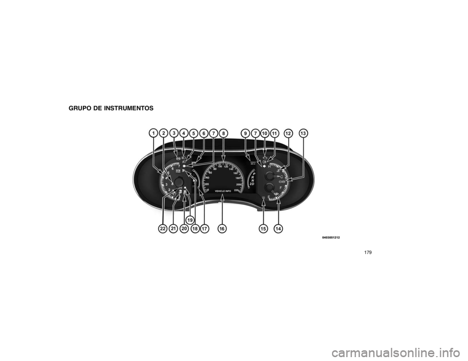JEEP GRAND CHEROKEE 2015 Manual de Empleo y Cuidado (in Spanish) GRUPO DE INSTRUMENTOS
179 JEEP GRAND CHEROKEE 2015 Manual de Empleo y Cuidado (in Spanish) GRUPO DE INSTRUMENTOS
179